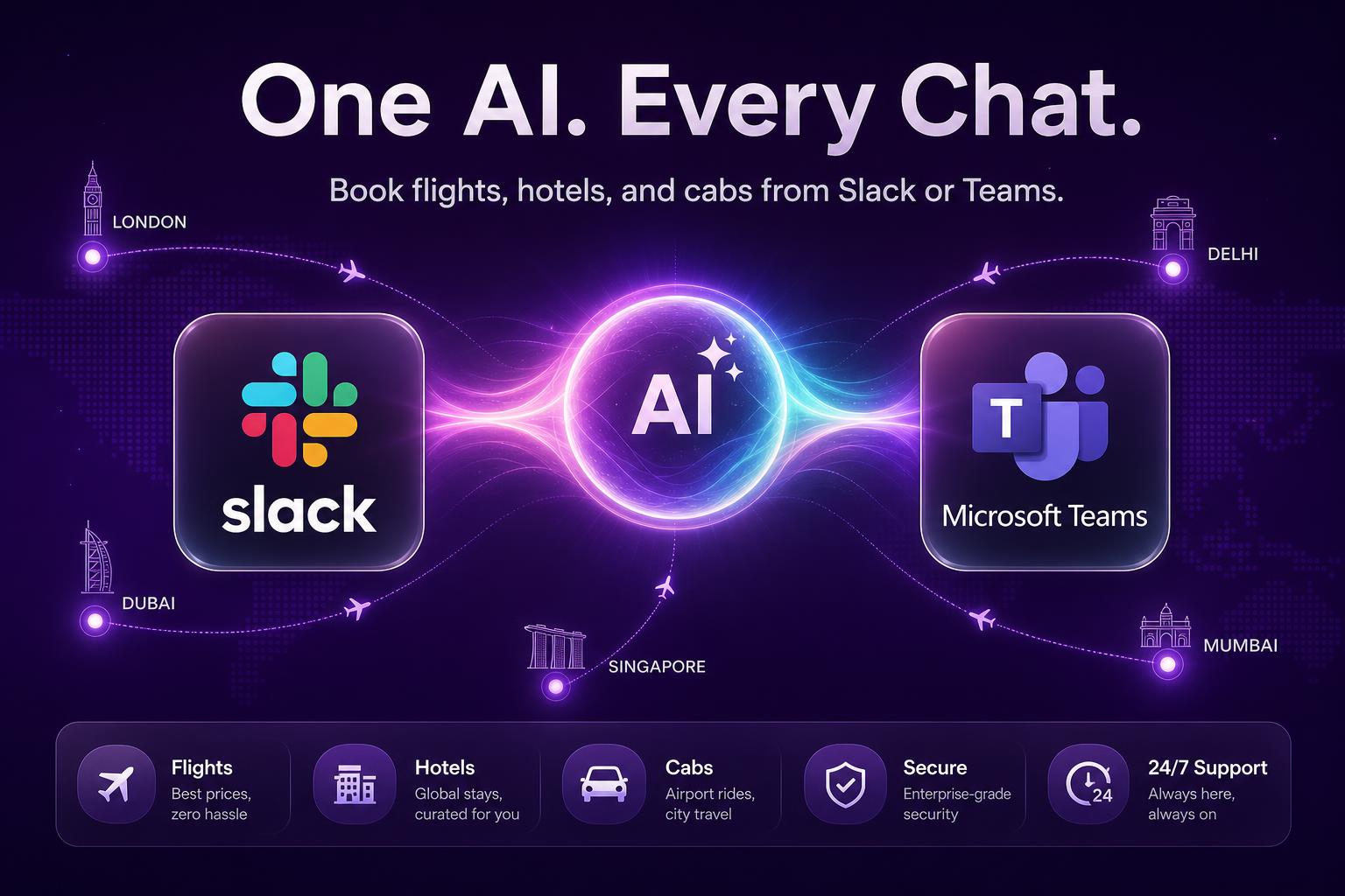 One AI. Every chat. Book flights, hotels and cabs from Slack or Teams
